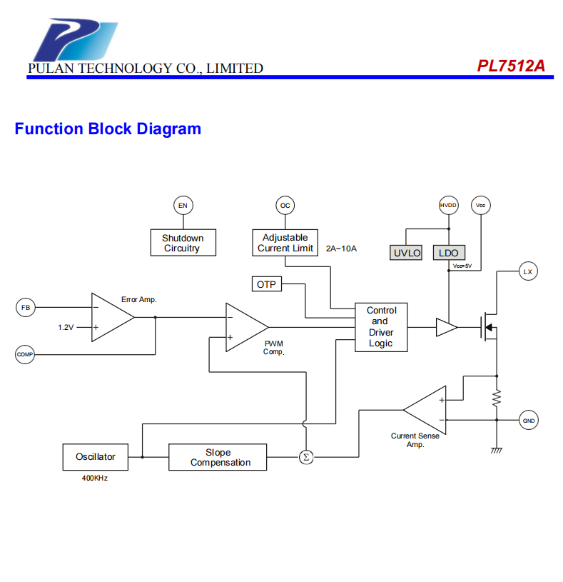 PL7512A-4.png