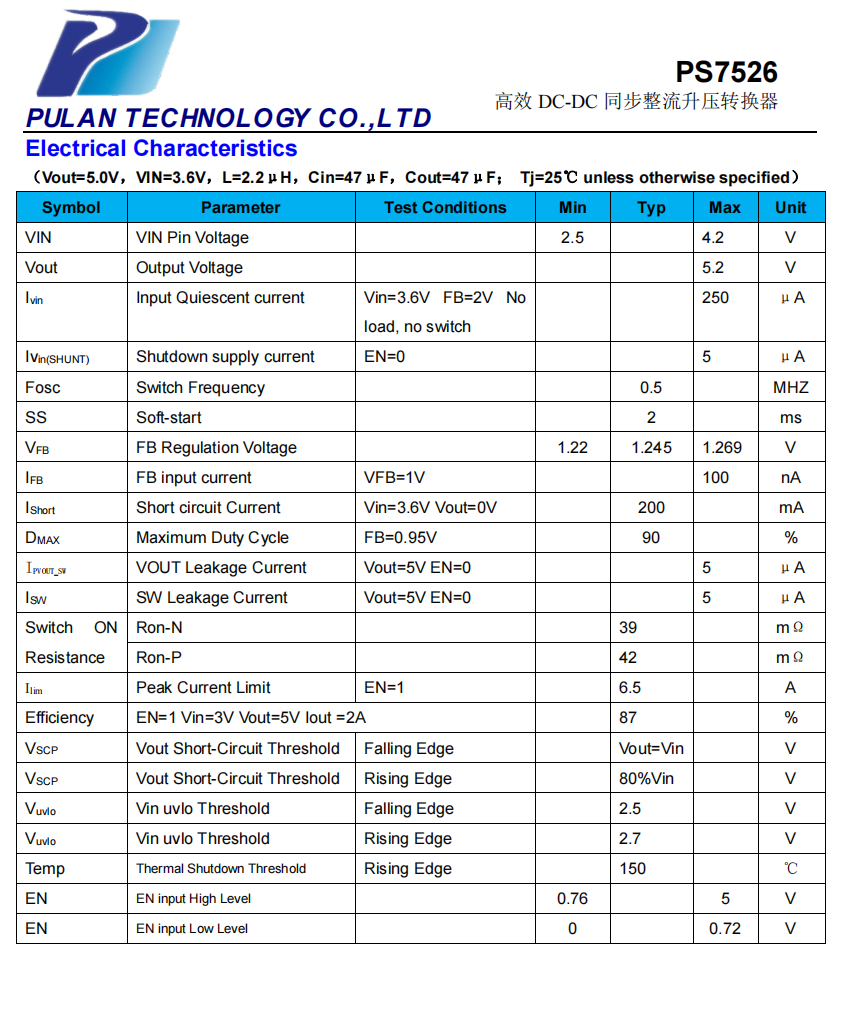 PS7526-4.png
