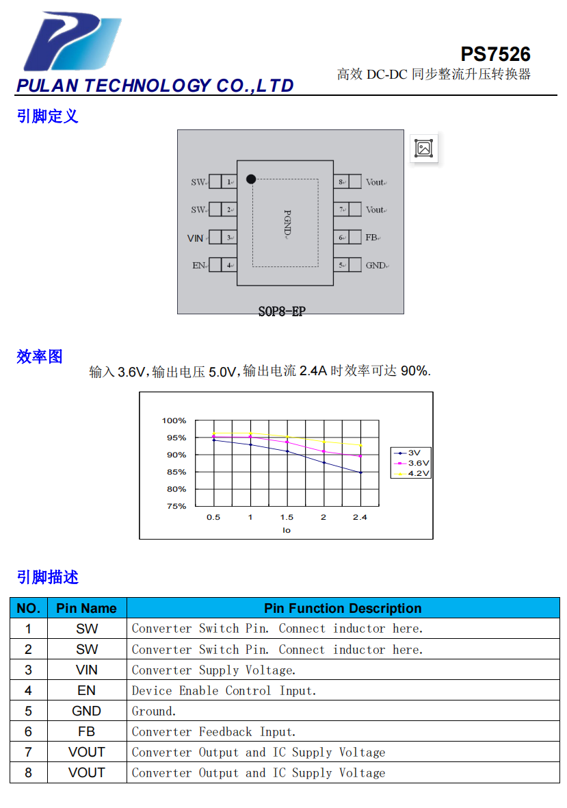 PS7526-2.png