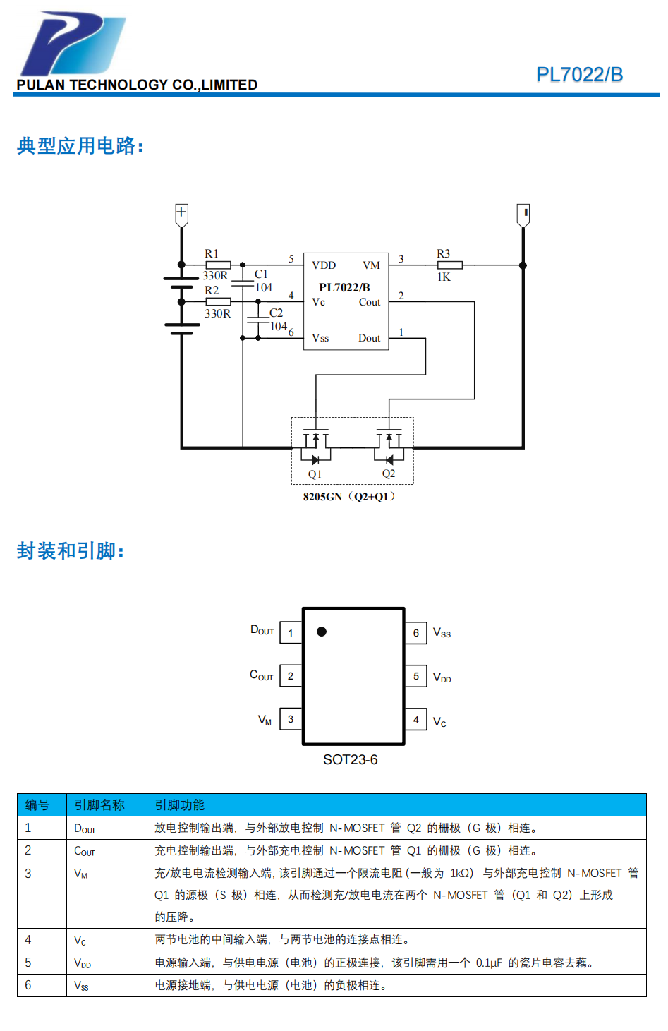 PL7022-2.png