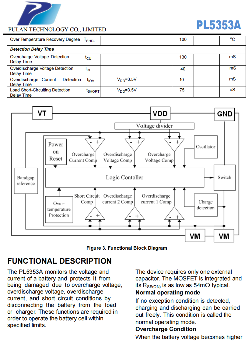 PL5353A-4.png