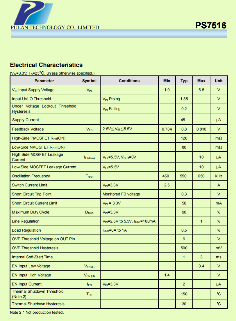 PS7516-4.png