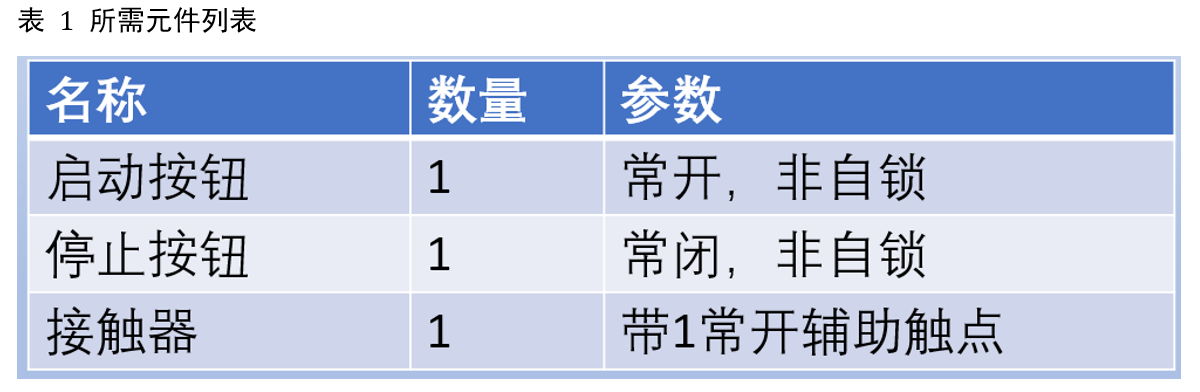 0B1.png