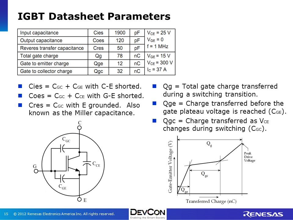 IGBT Datasheet Parameters.jpg