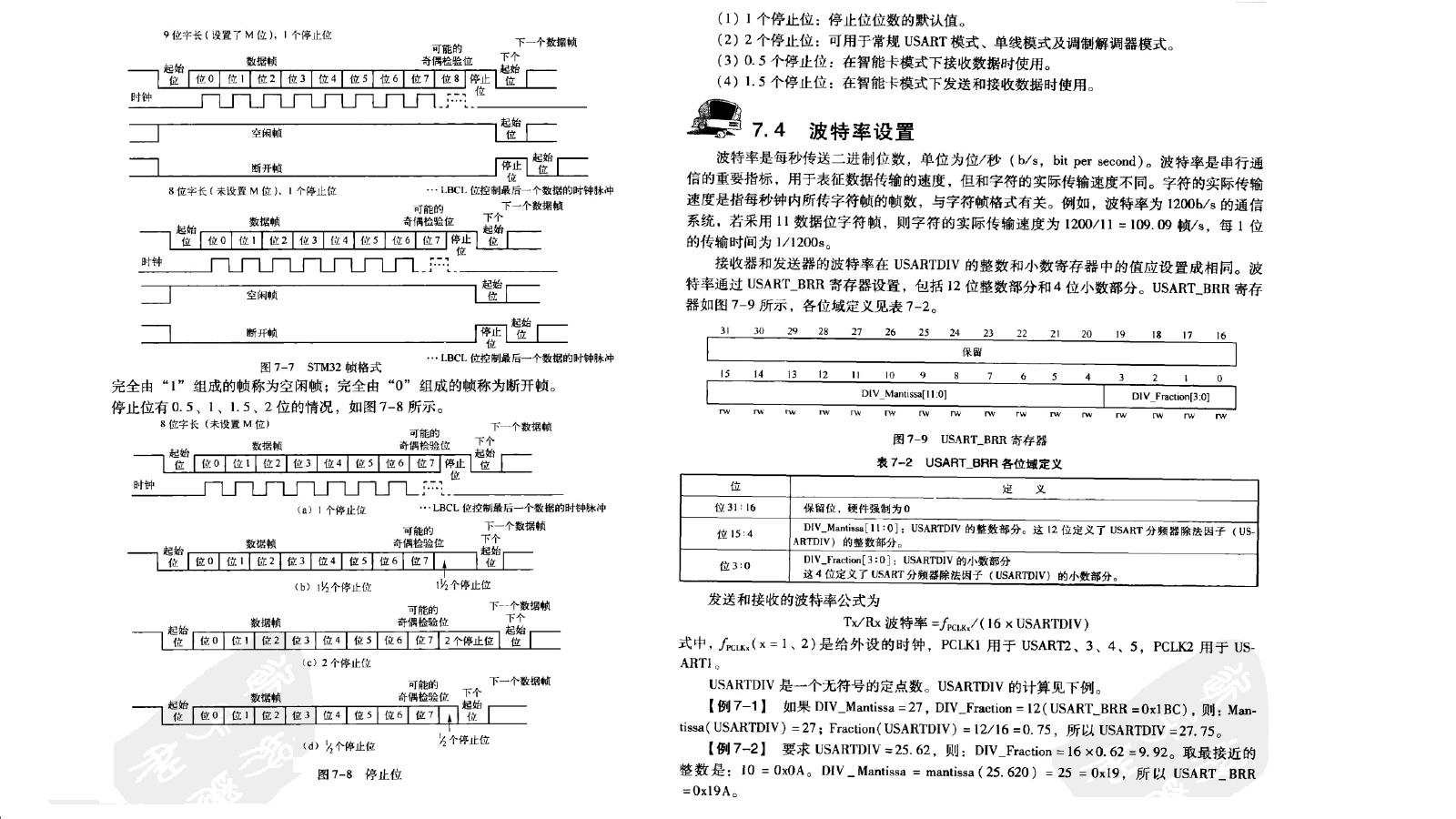 STM32ͨͬ첽շ.png