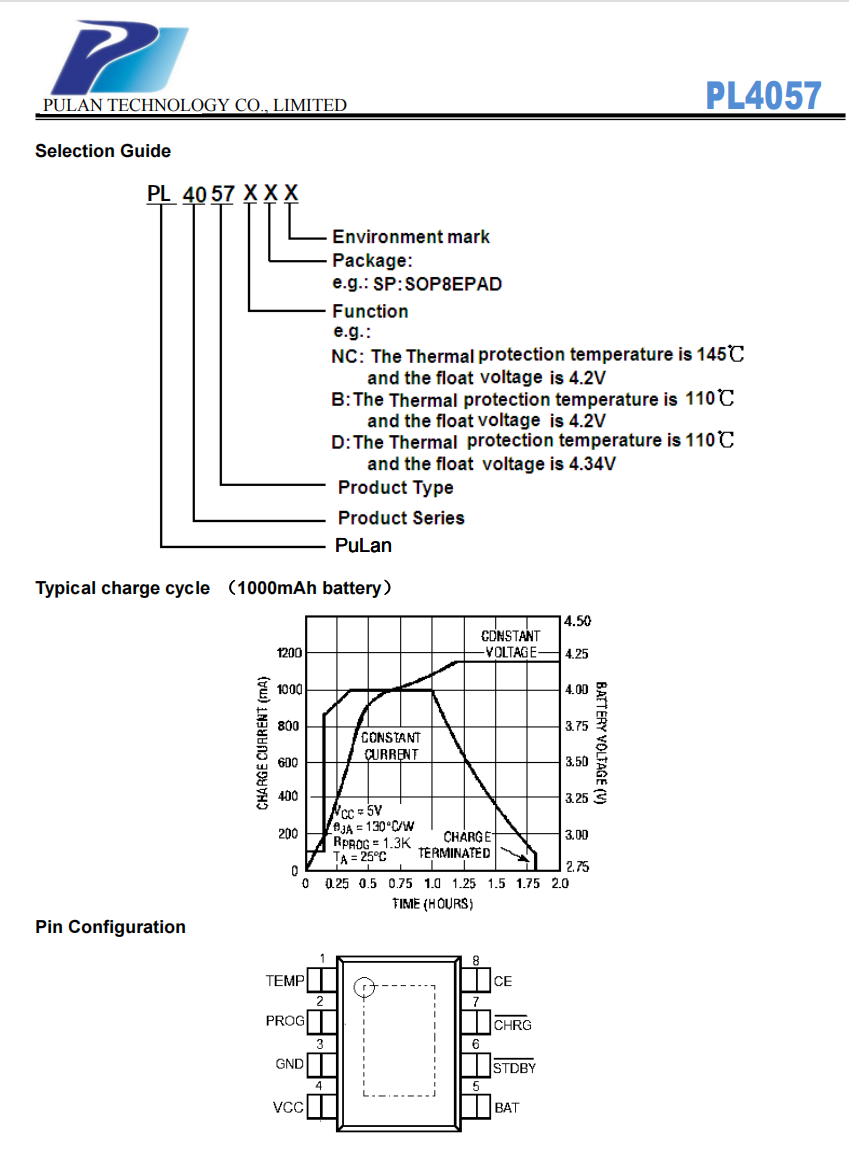 PL4057-2.png