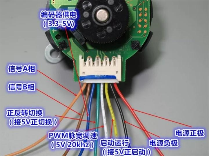 無刷伺服電機.png