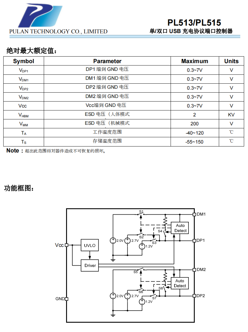 PL515-4.png