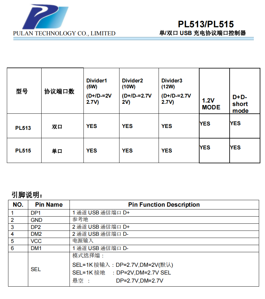 PL515-3.png