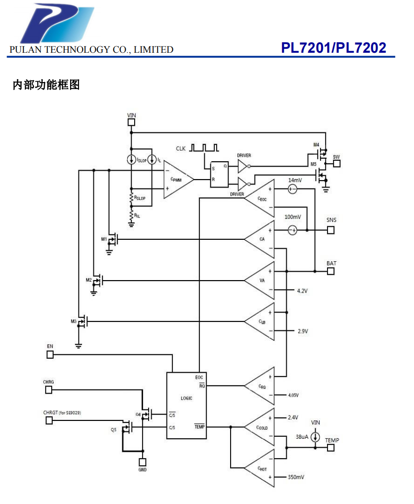 PL7201-4.png
