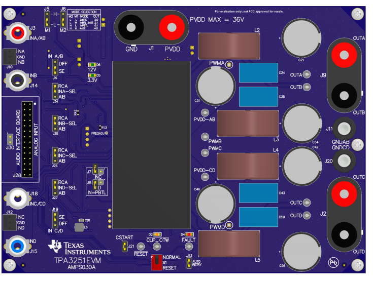 PCB 3DЧͼ