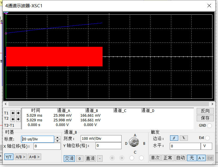 ʾ�������ͼ