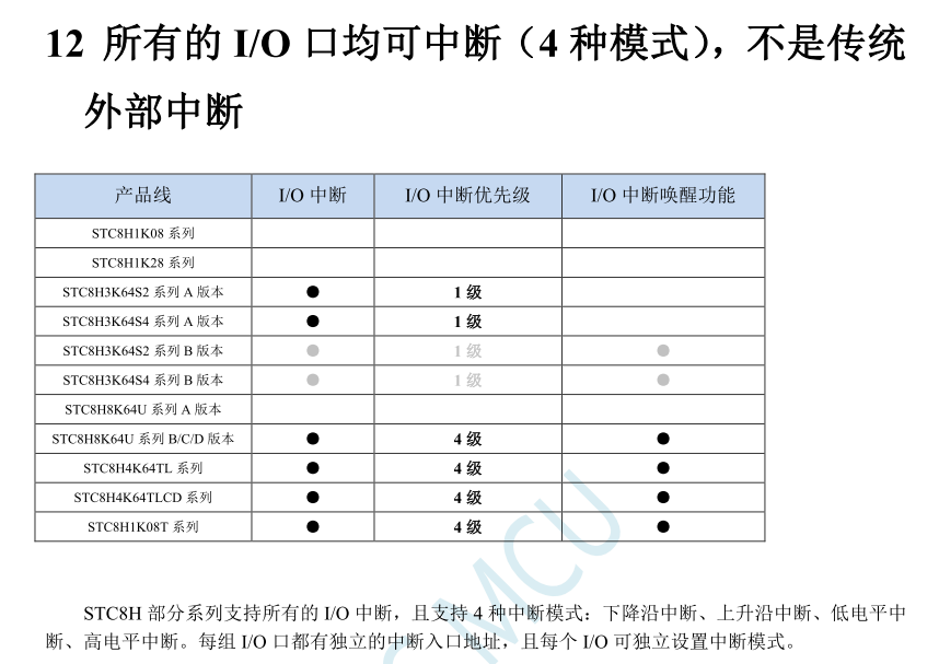 ��Ļ�؈D 2023-01-20 150313.png