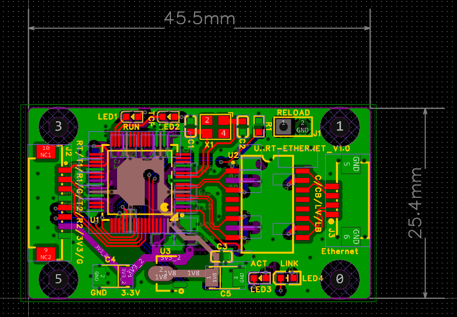 PCB