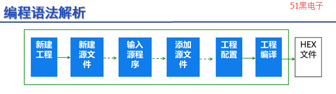 51hei.png