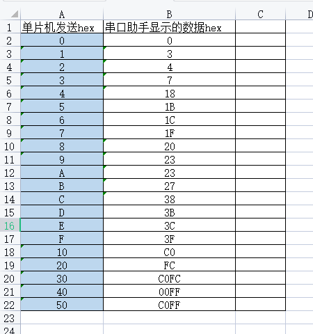 ��Μyԇ�l�F�Ĕ���