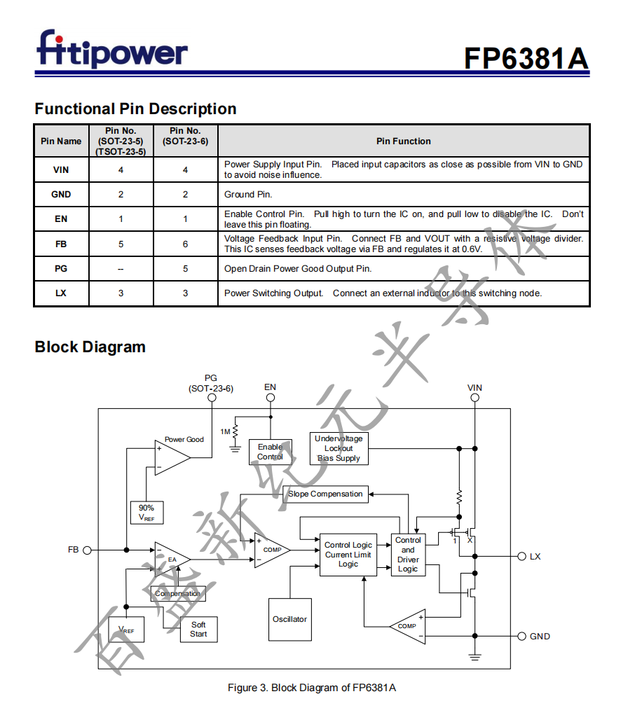 FP6381A-3.png
