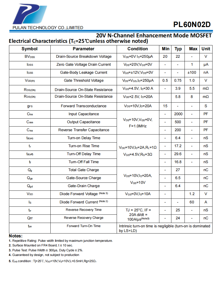 PL60N02D-2.png