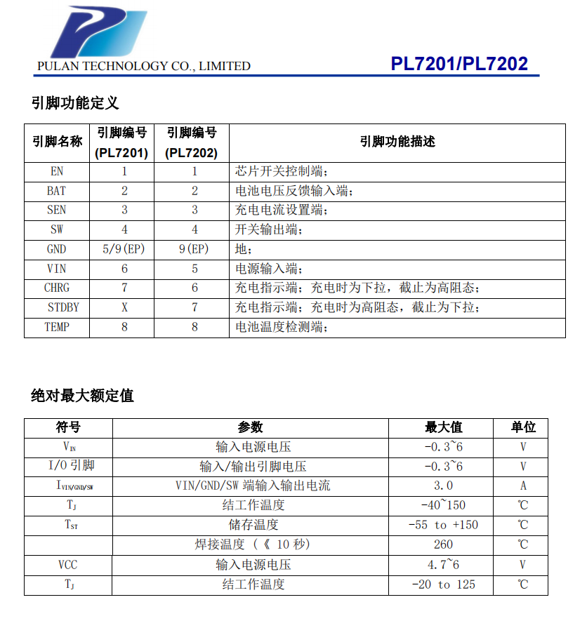 PL7201-3.png