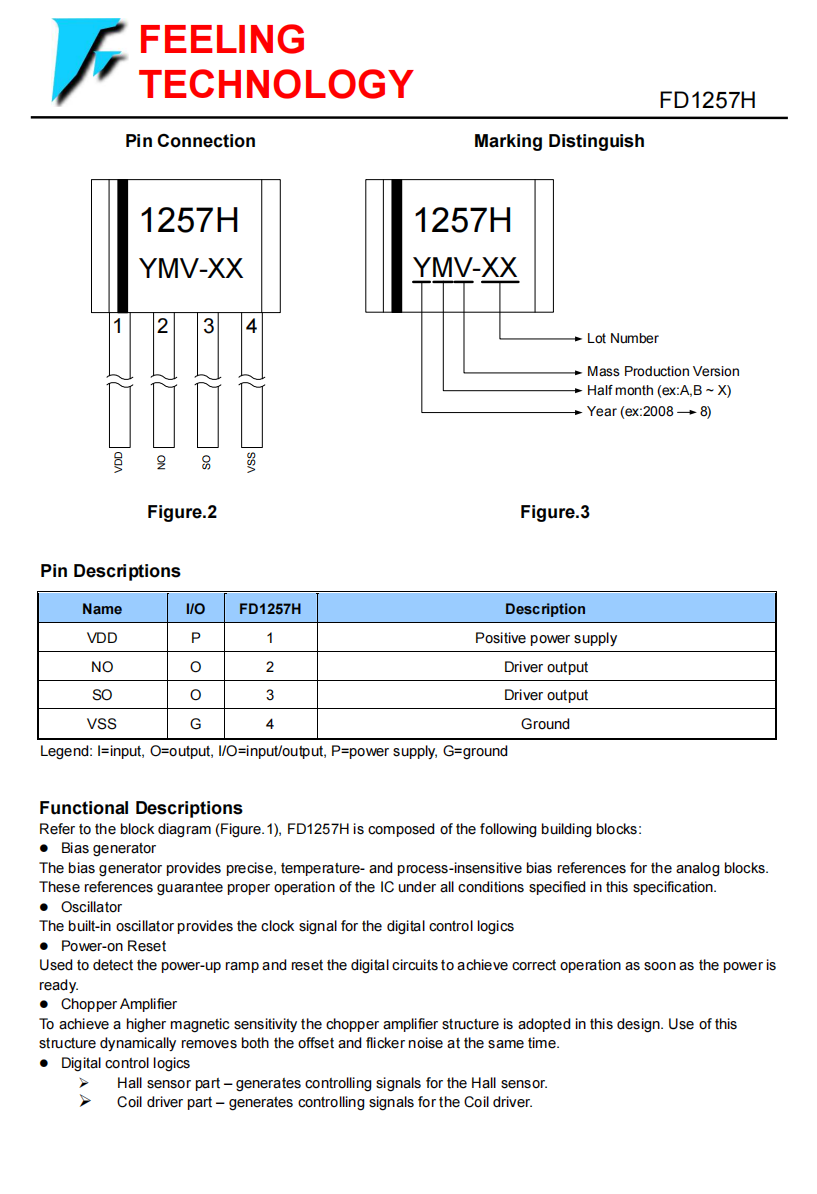 FD1257H-2.png