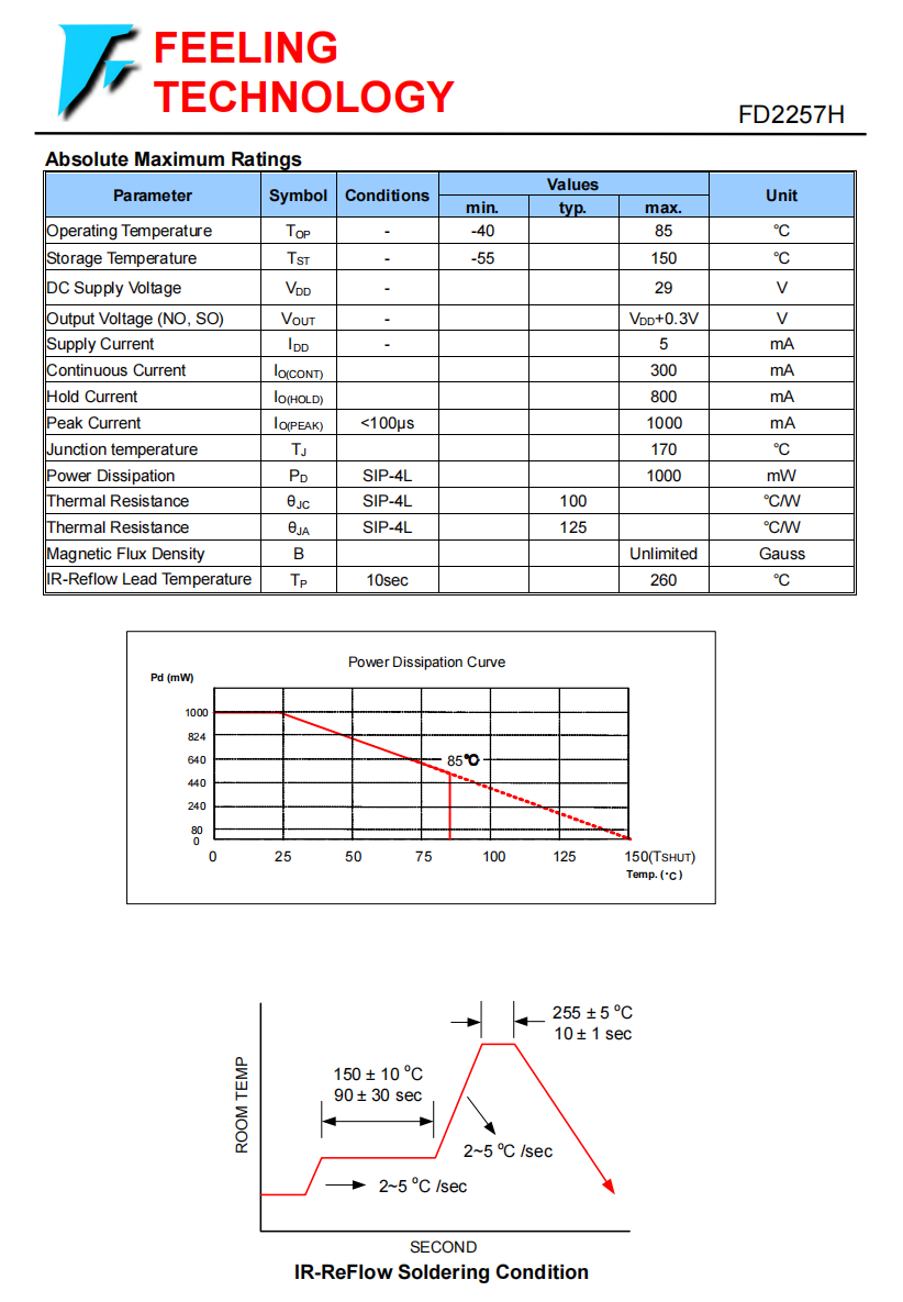 FD2257H-3.png