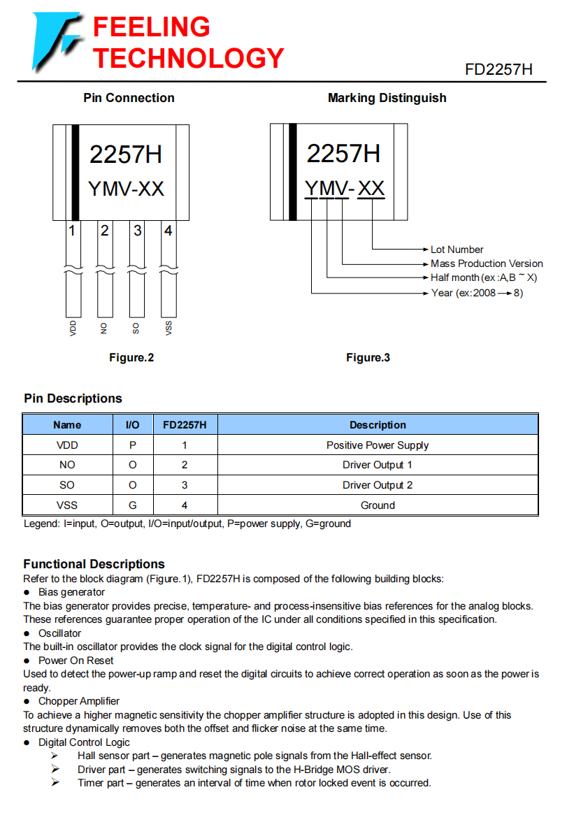 FD2257H-2.png