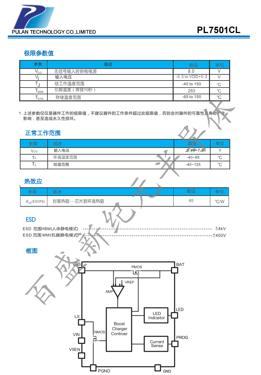 PL7501CL-3.png