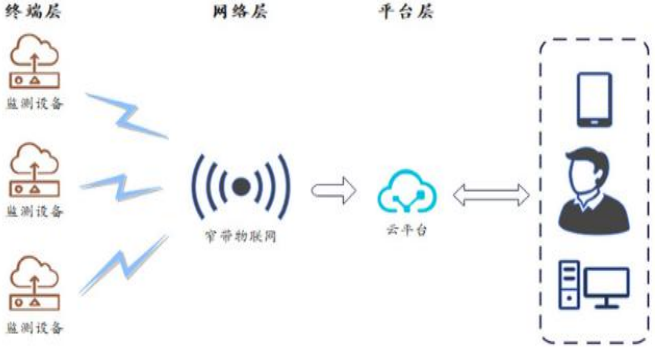 �D1 ϵ�y�ܘ��D.png