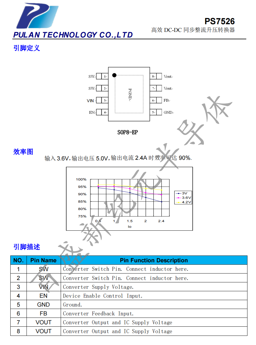 PS7526-2.png
