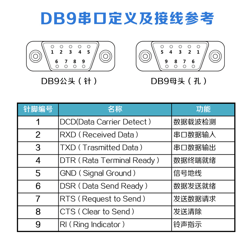 DB9ڶͽ