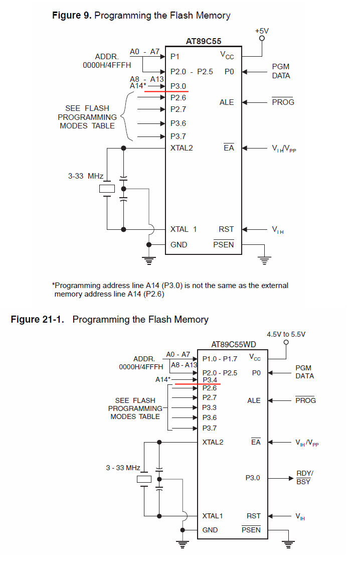 AT89C55-Prog03.png
