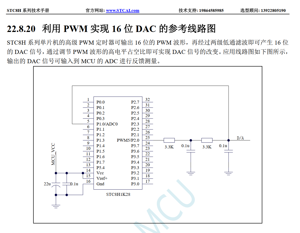 STC8H-PWM-16BitsDAC.png