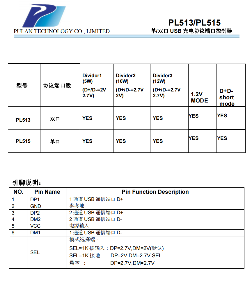 PL515-3.png