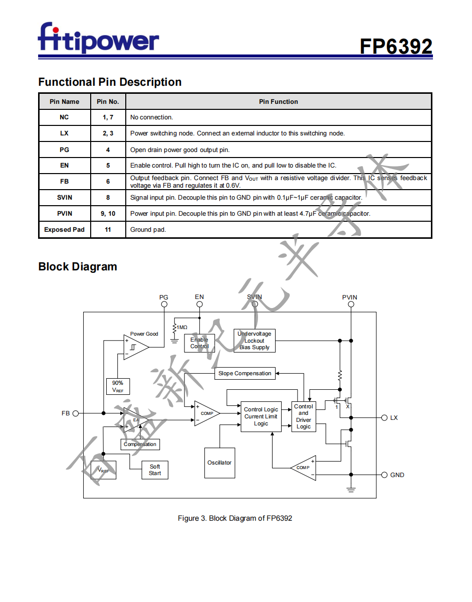 FP6392-3.png