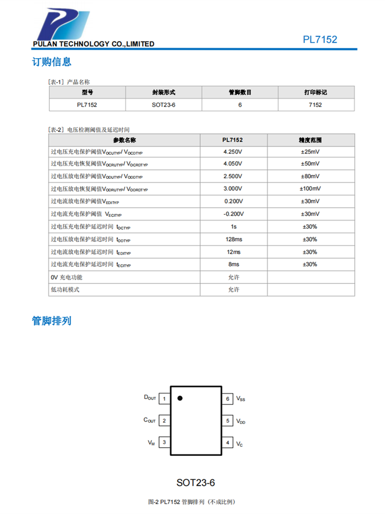 PL7152-2.png