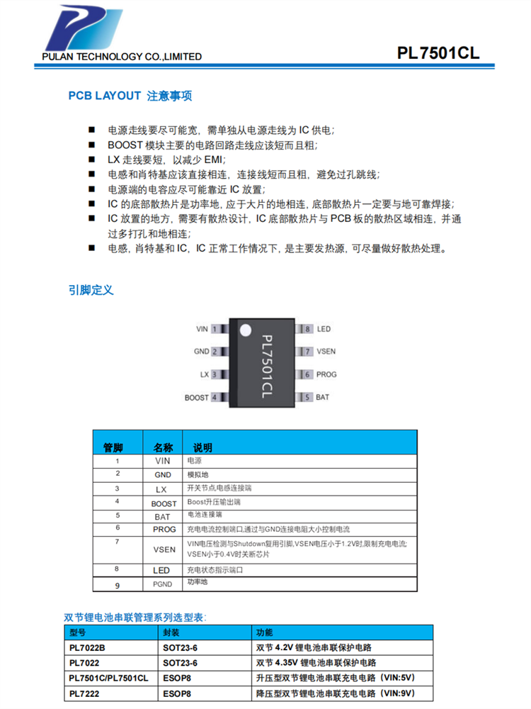 PL7501CL-2.png
