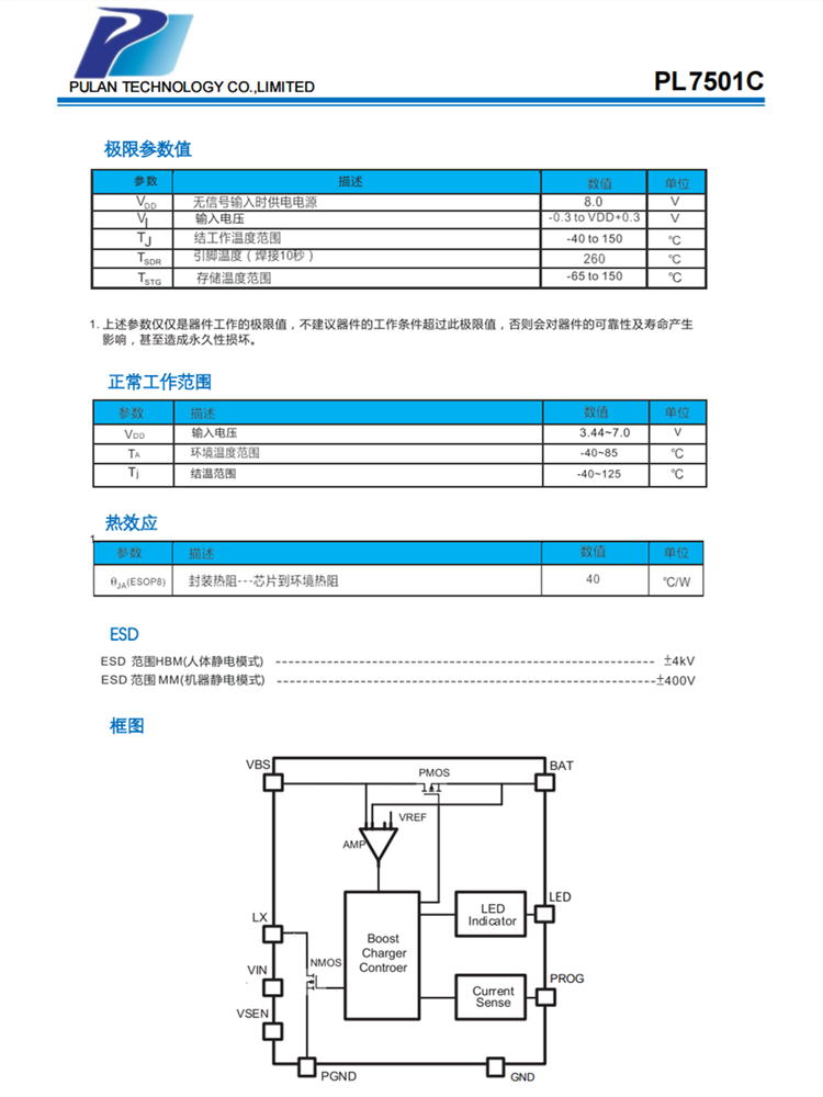 PL7501C-3.png