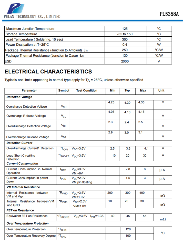 PL5358A-3.png