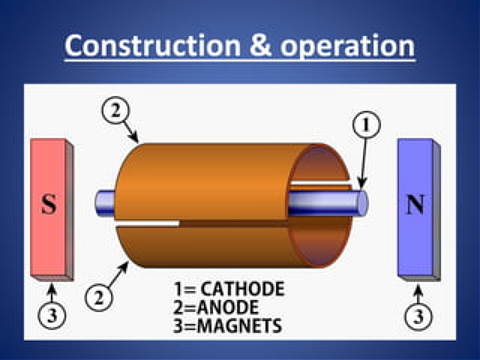 magnetron.png