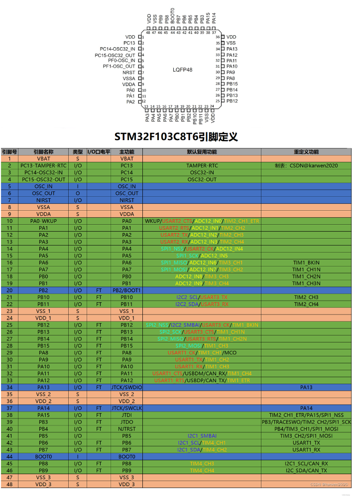 7bdfb0a6237145ab81a178a667be68da.png