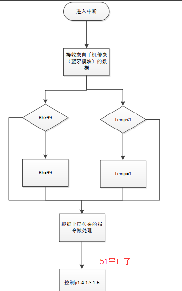 51hei.png