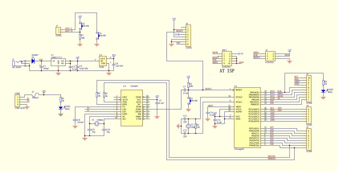 Arduino UNO R3·ԭͼ