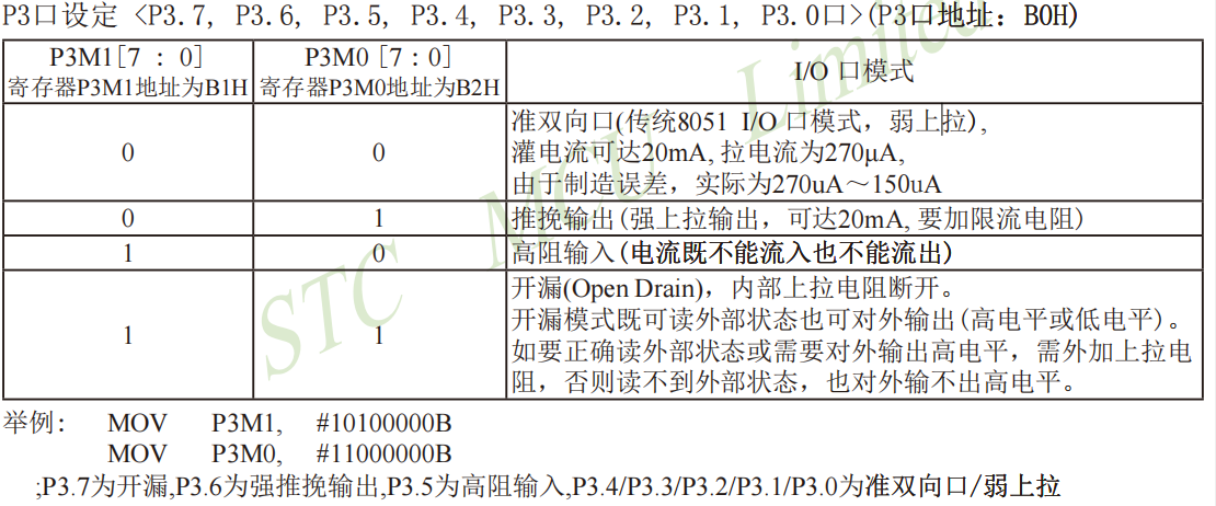 IOO(sh).png