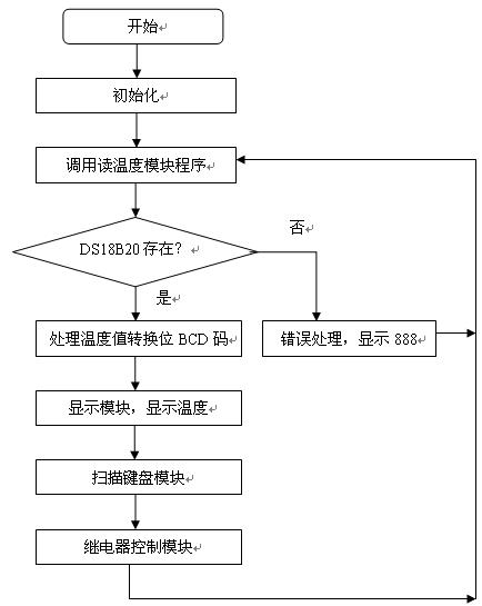 圖片5.png