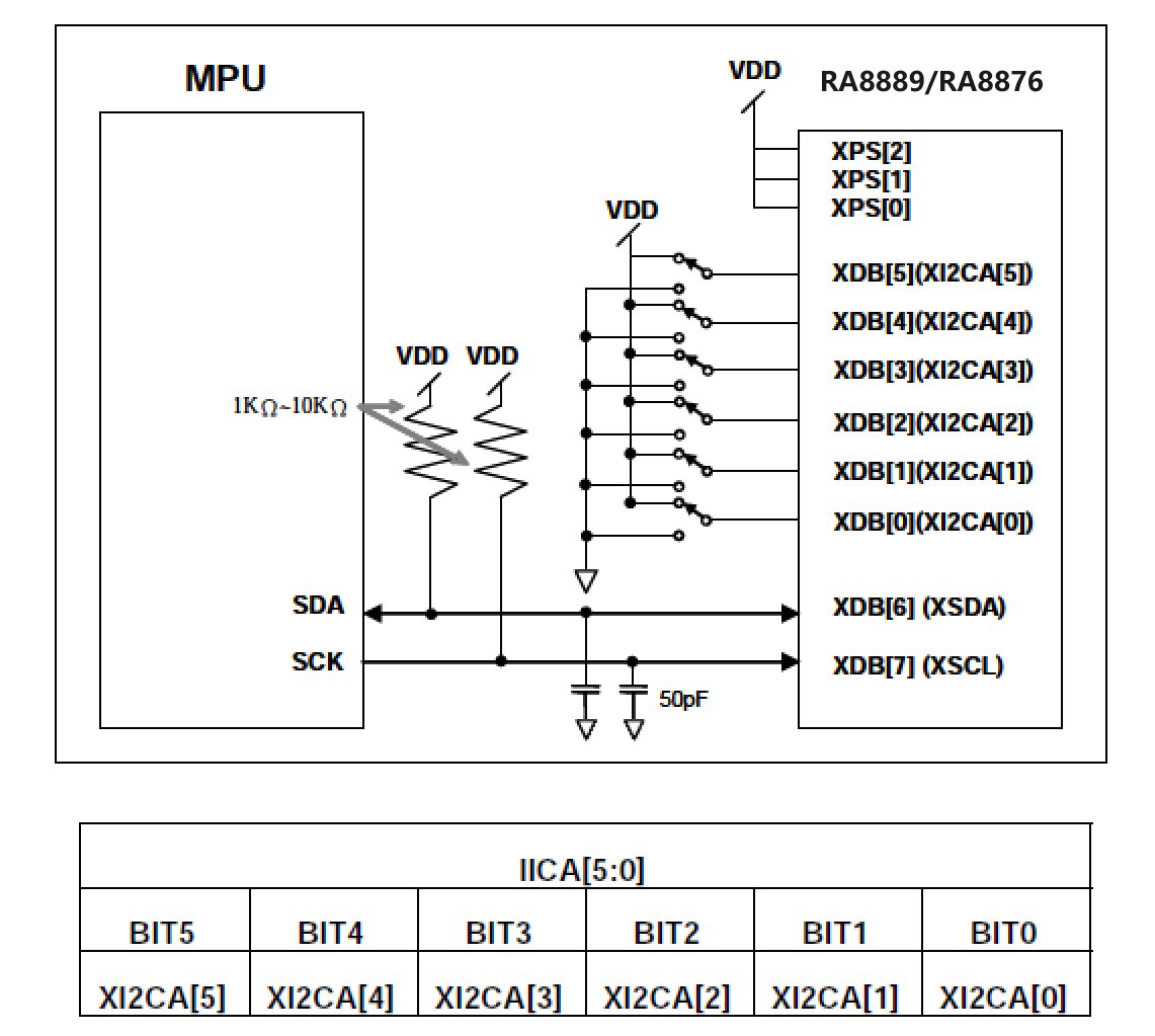 I2C·ͼ.png