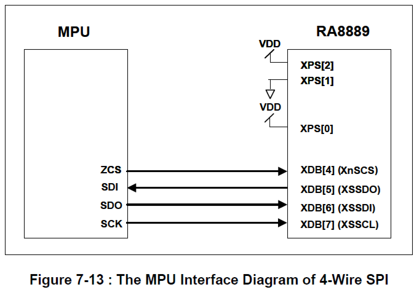 SPI4·ͼ.png