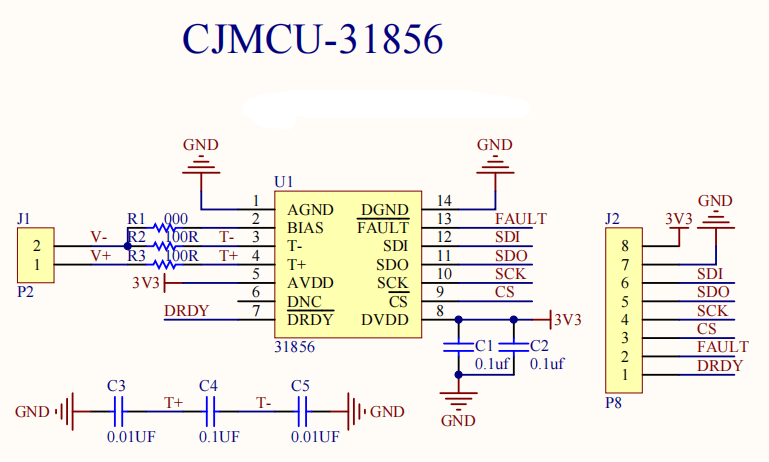 max31856