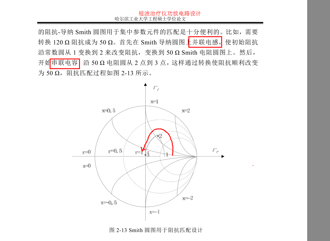 史密斯圆图.png