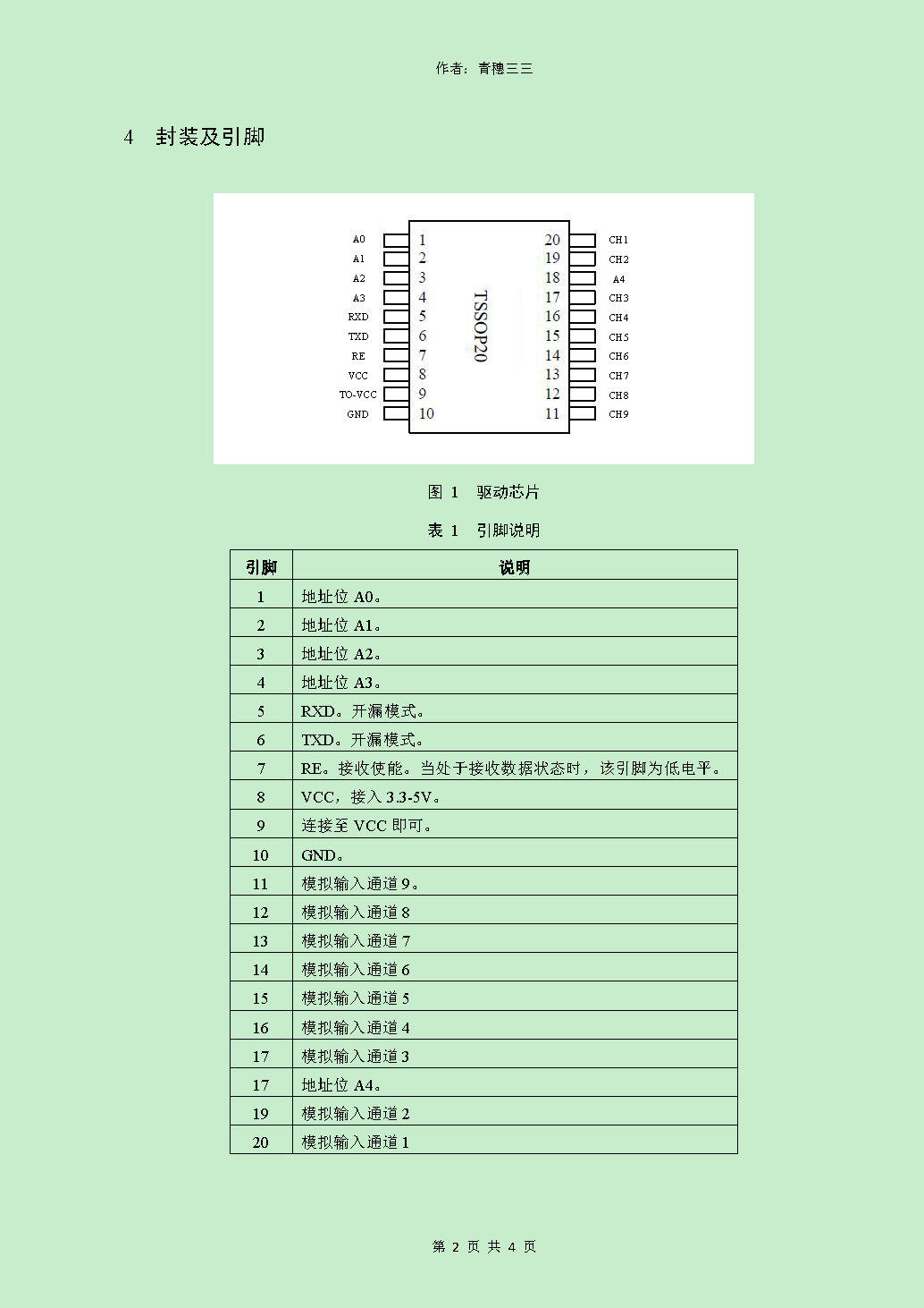 SMAD0910ֲ_ҳ_2.png