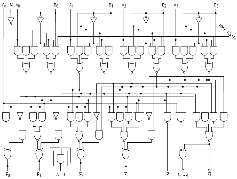 74181aluschematic.png